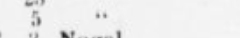 White Oaks eagle., October 05, 1899