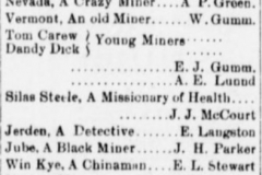 White Oaks eagle., December 09, 1897