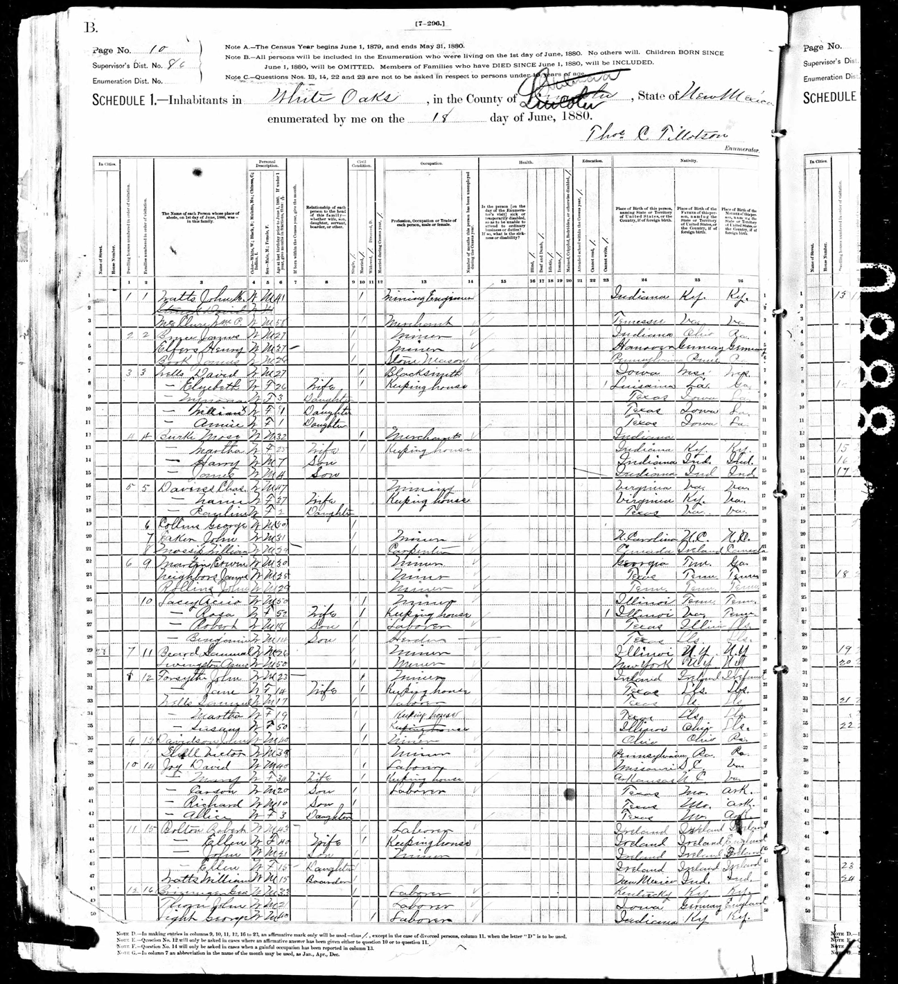 1880 Census White Oaks New Mexico White Oaks New Mexico Goldrush